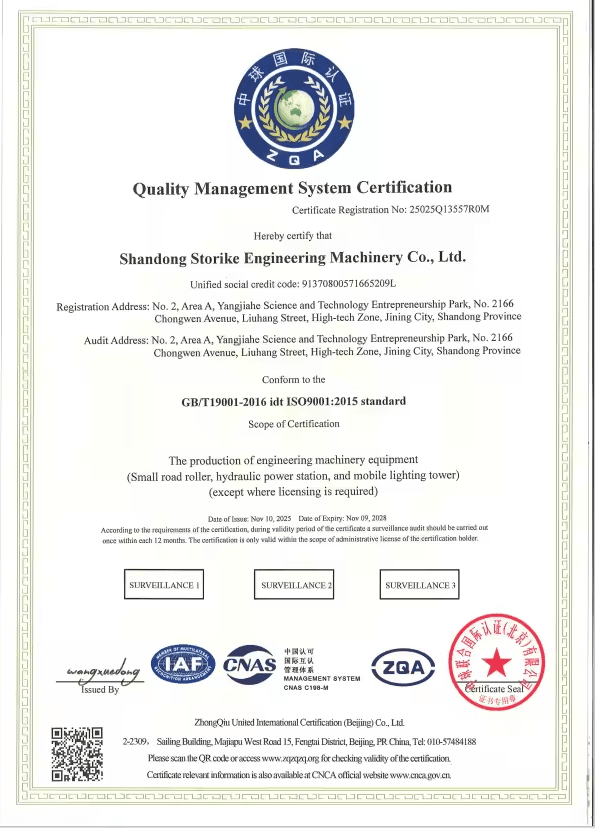 TUV Certification