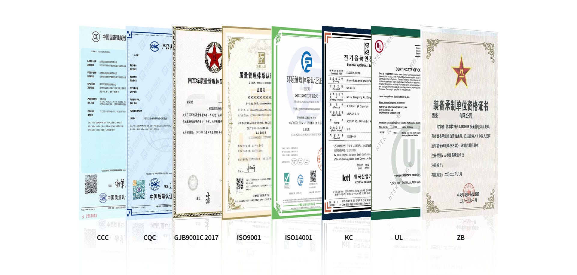 Peak Force Global Regulatory Approvals & Certifications Wall